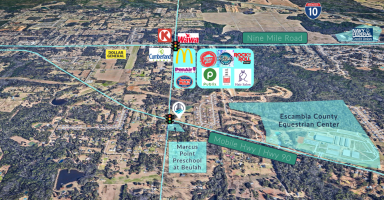 7998 Mobile hwy Retail Use